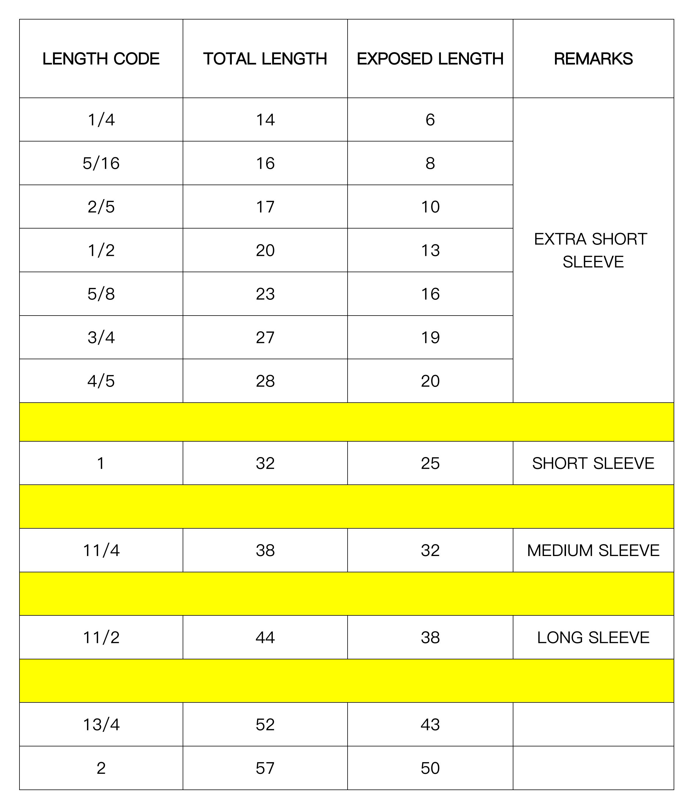 Disposable Hypodermic Needle Disposable Hypodermic Needle