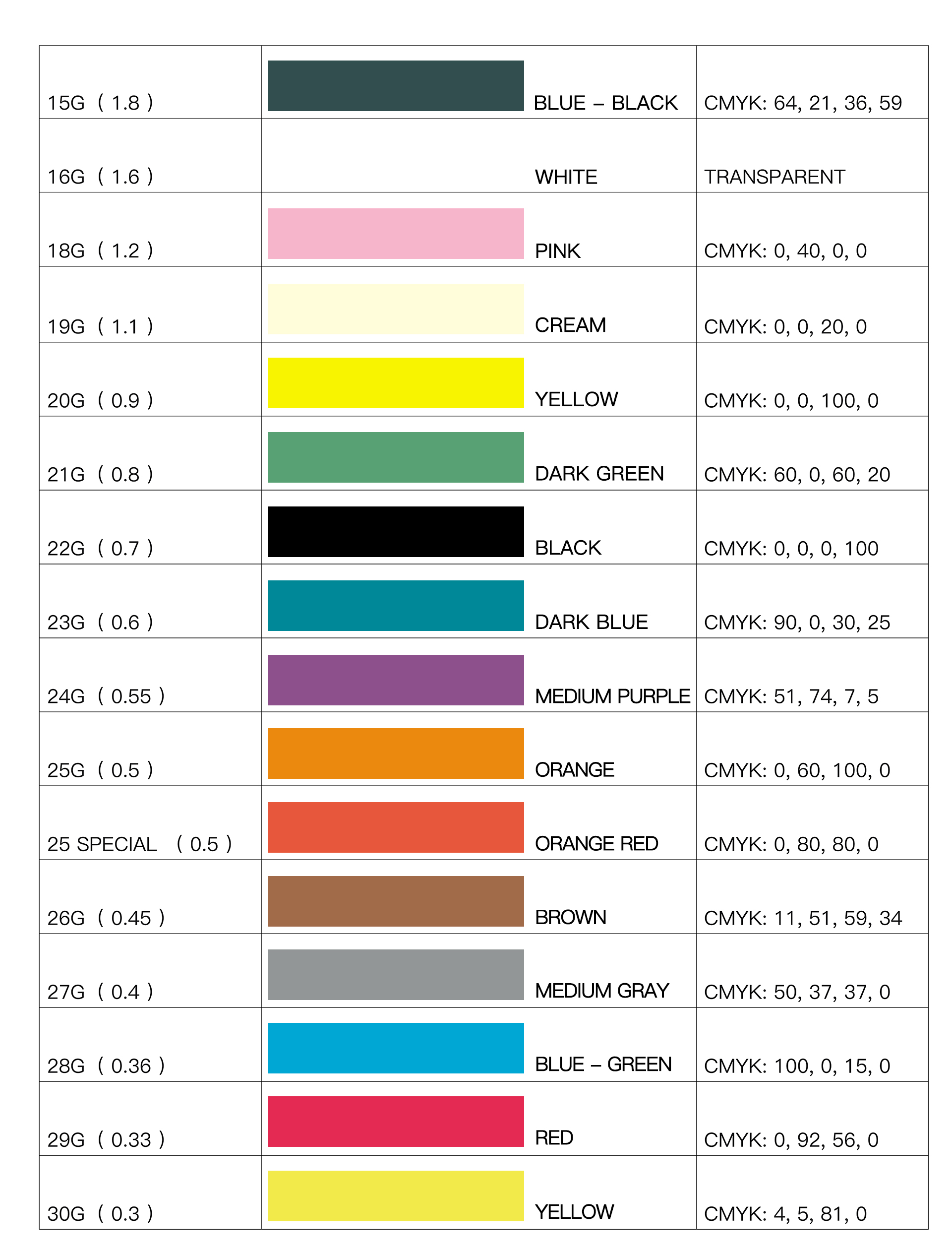 Disposable Hypodermic Needle Disposable Hypodermic Needle